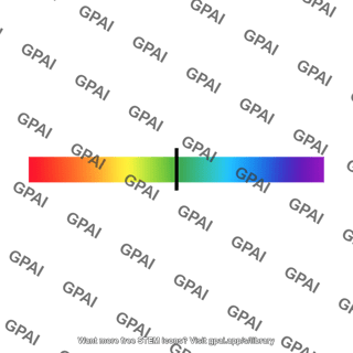Spectral line fe 525 02 nm