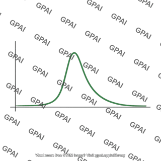 Luminosity derivative curve