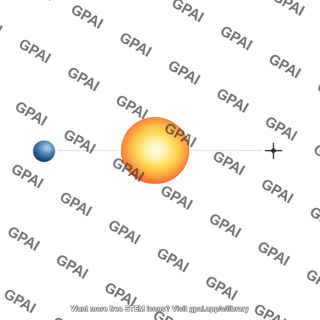 Lagrange point l3