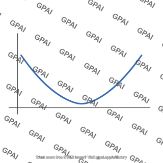 Angular diameter curve