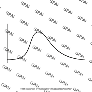 Transient brightening light curve