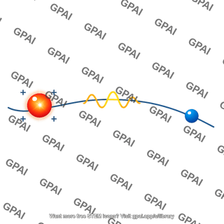 Ion electron interaction
