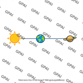 Conjunction