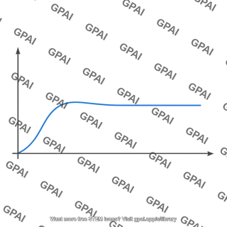 Galaxy rotation curve flat