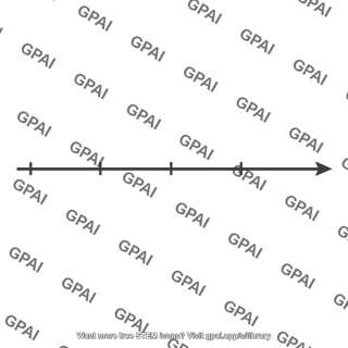 Time axis horizontal