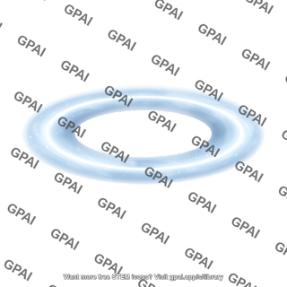 Ring like halo