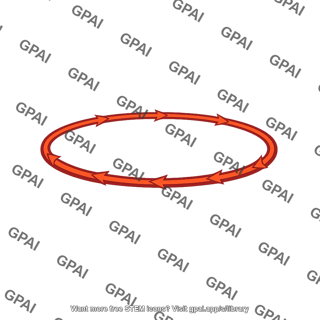 Magnetic field line toroidal
