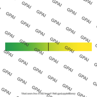 Fe i 557 6099 nm absorption line