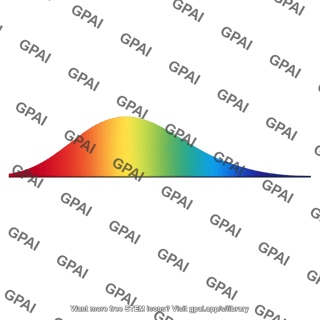 Schematic continuum spectrum