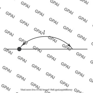 Galactic longitude indicator