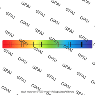 Double line spectroscopic binary spectrum