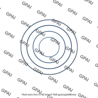 Airy disk