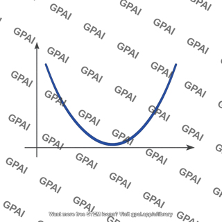 Cosmological potential curve