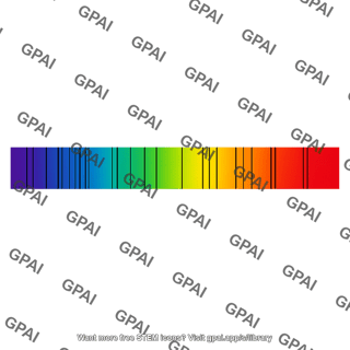 Solar absorption line spectrum