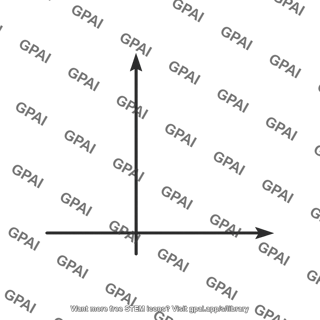 Inertial coordinate system
