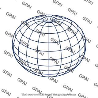 Closed universe spacetime grid