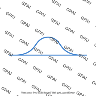 Bell curve