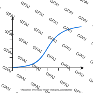 Saha equation plot