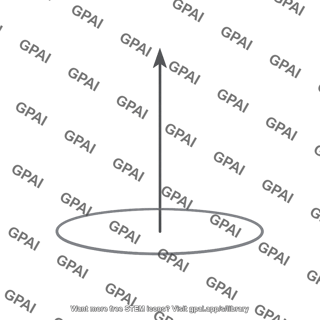 Cylindrical coordinate z