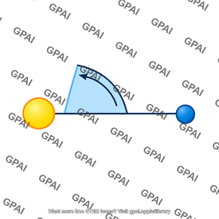 Greatest western elongation