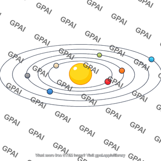 Keplerian solar system