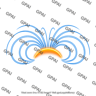Sun magnetic field