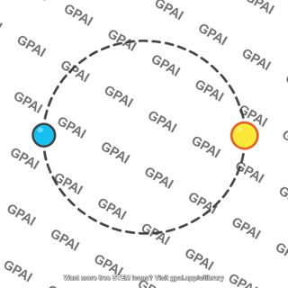 Perfect circular orbit