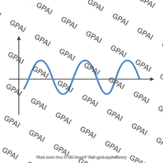 Radial velocity curve