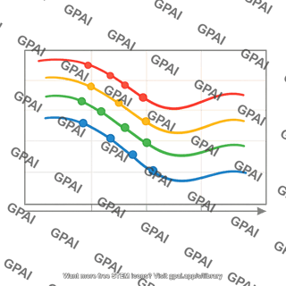 Line graph with curves