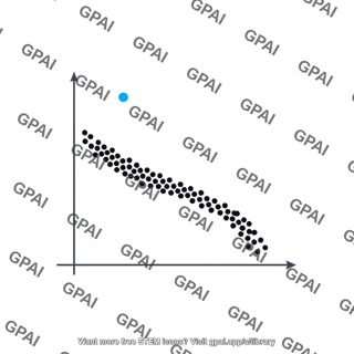 Color color diagram with outlier