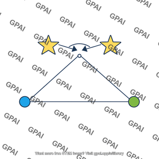Trigonometric parallax