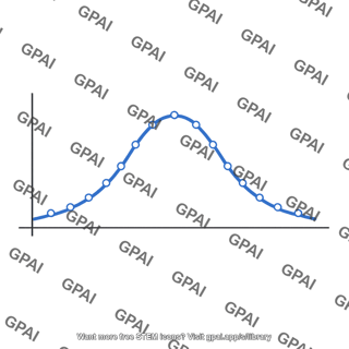 Stellar light curve