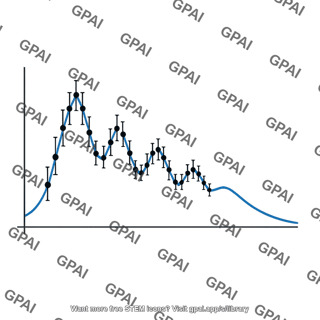 Cmb temperature power spectrum plot