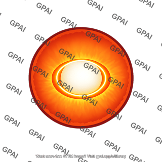 Helium burning shell narrowed