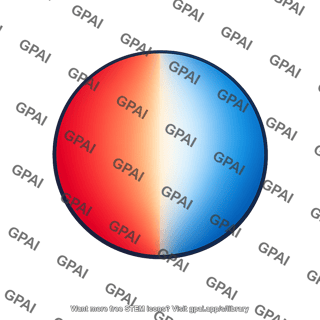 Dipole anisotropy pattern