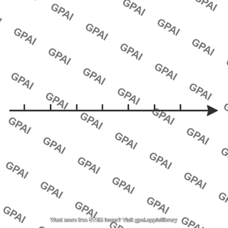 Optical depth axis