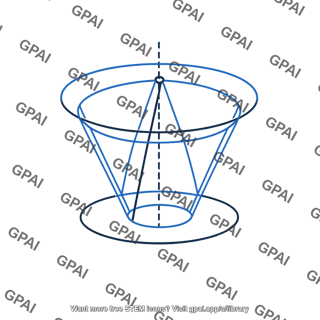 Precessional cone