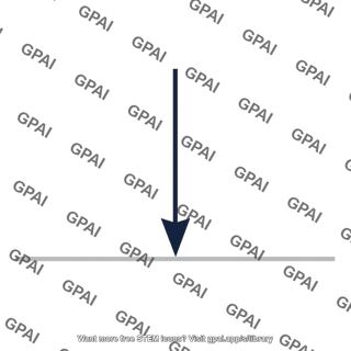 Force vector normal