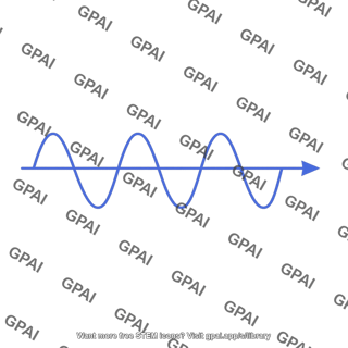 Polarized radio wave