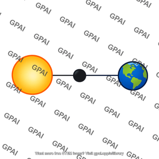 Inferior conjunction