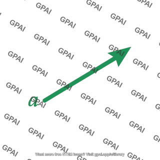 Acceleration vector