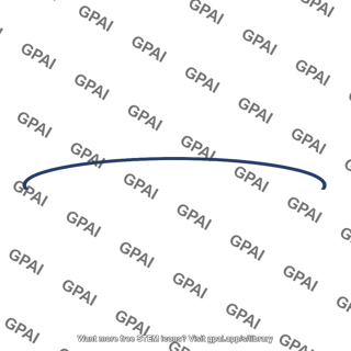 Horizon ellipse arc