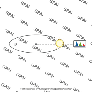 Single lined spectroscopic binary
