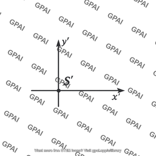Inertial reference frame s prime
