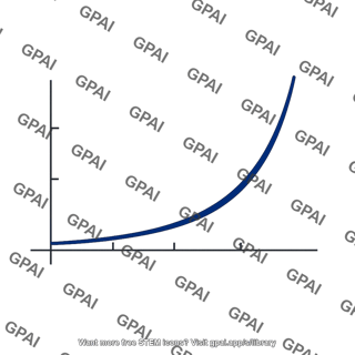 Friedmann universe scale factor curve