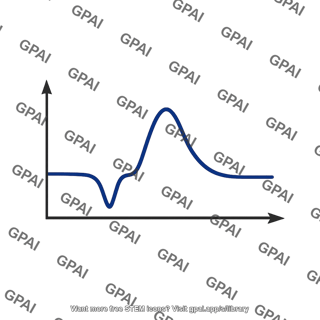 P cygni line profile