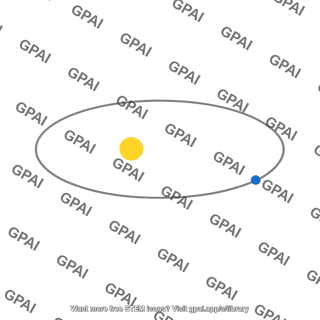 Orbit elliptical apastron