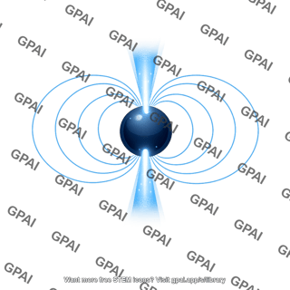 Pulsar with magnetosphere