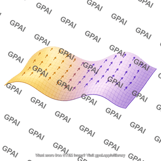 Vector field on curved surface