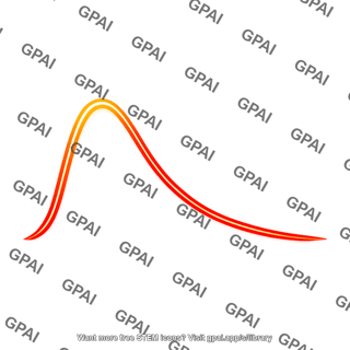 Blackbody radiation curve no axes